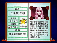 Character Stats