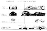 Vehicle Design 31