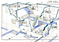 Mansions, Offices, Dorms